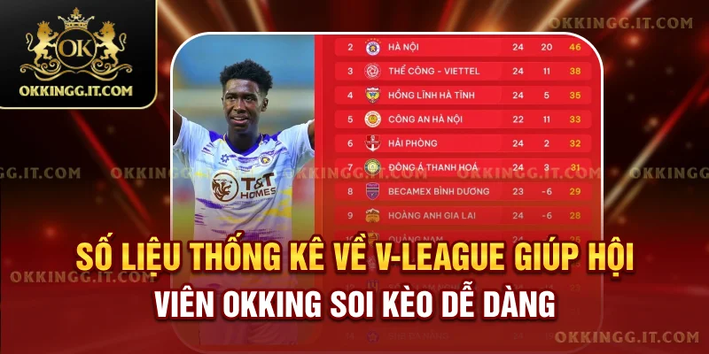 Số liệu thống kê về V-League giúp hội viên Okking soi kèo dễ dàng